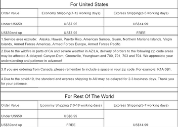 351 Shipping Code Shipping Information